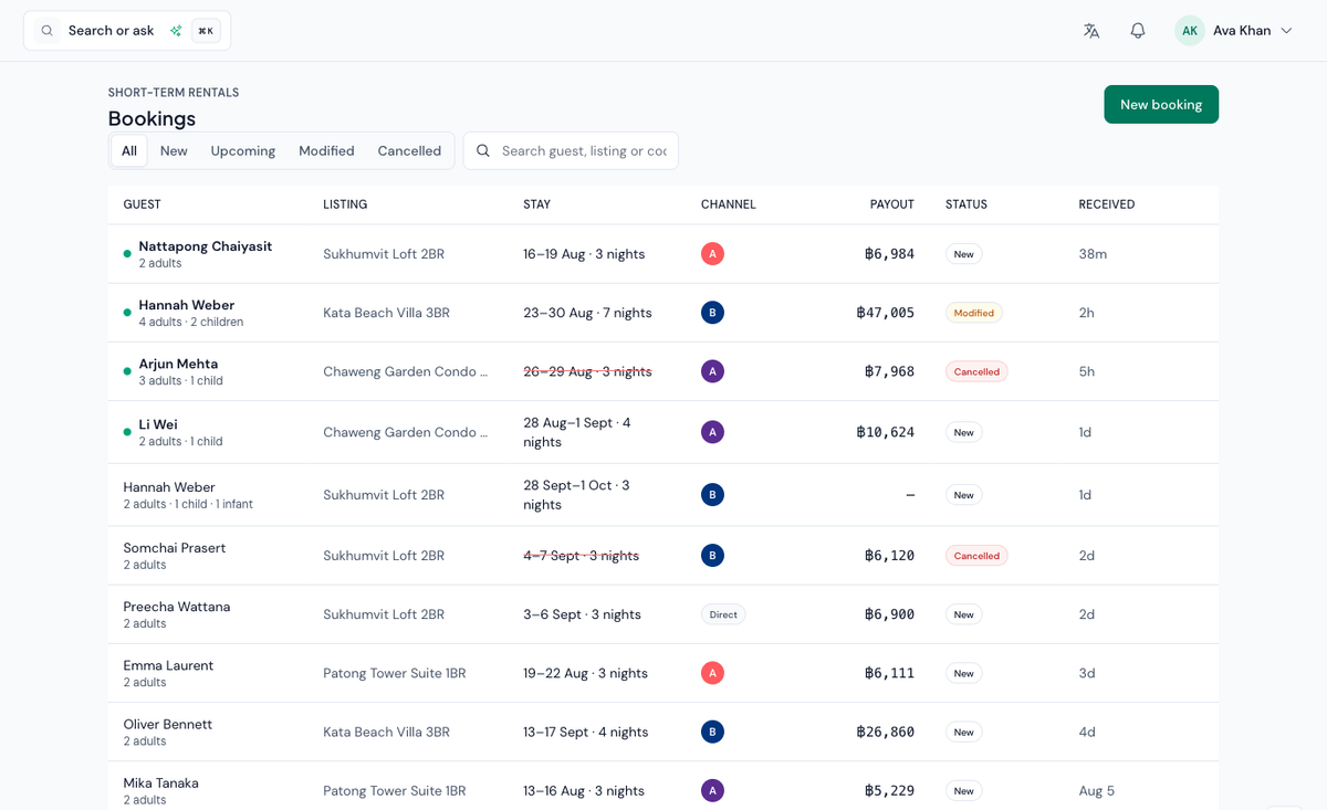 ProptekOS bookings list showing guests, channels, payouts and status