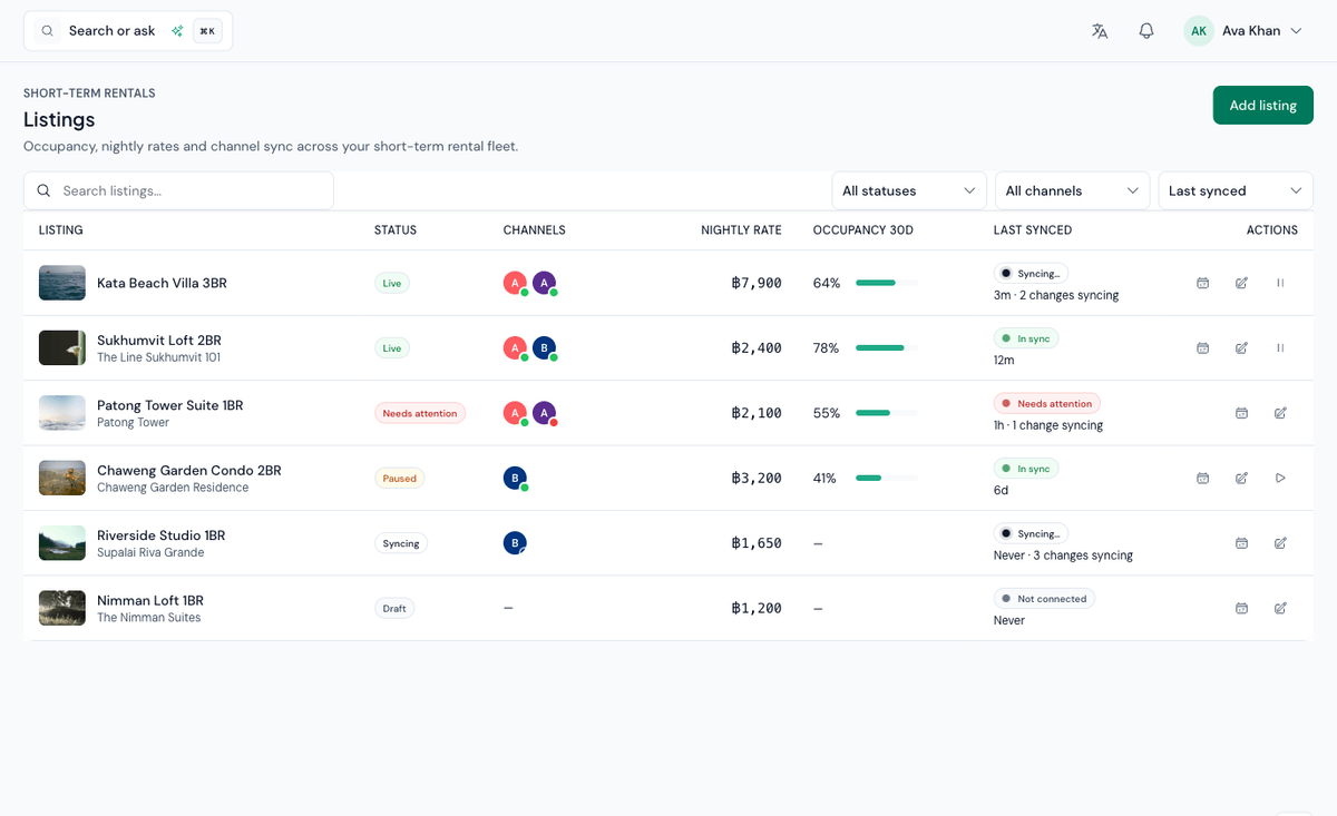 ProptekOS listings screen showing channel sync status and 30-day occupancy